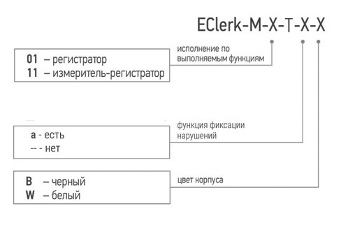 EClerk-M-T форма заказа